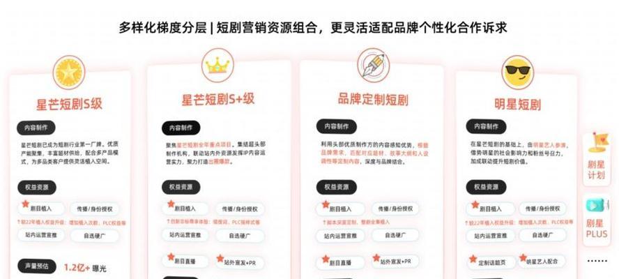 快手粉丝破万，官方给多少钱？（探究快手粉丝破万之后官方的奖励和政策，解读背后的运营机制。）