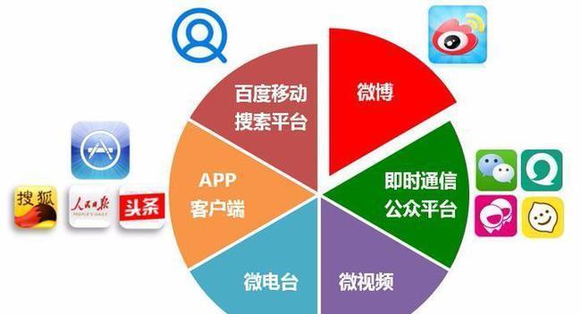 快手粉丝团，你知道它的价值吗？（探讨快手粉丝团的用处，为你的个人品牌打造忠实粉丝）