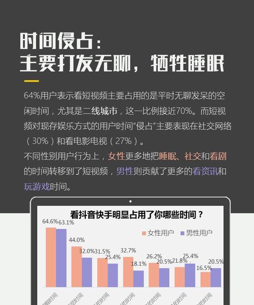 快手推广禁令如何应对？（探讨快手推广新政策，分享优质推广经验）