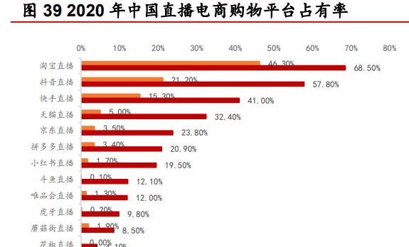 如何提升快手购物体验分？（从用户视角出发，15个技巧帮你轻松提升体验分）