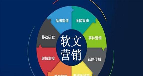 从心态入手，优化网站排名的五大策略（如何避免焦虑、拥抱挑战，为网站排名带来更好的结果？）