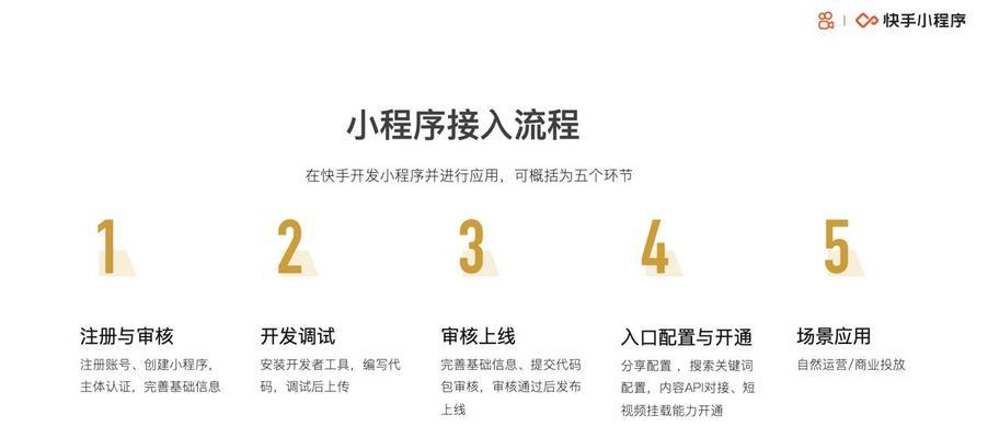 如何在快手上挂小程序？条件与步骤详解（快手小程序挂载流程，需要满足的条件和注意事项）