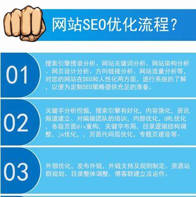 如何研究网站？（一步步实现高效策略）
