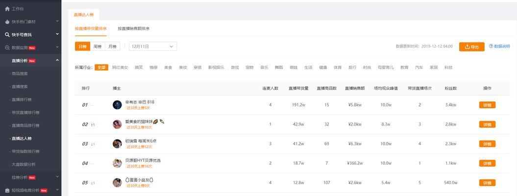 快手官方不给流量怎么办？（多种方法教你提升快手流量）