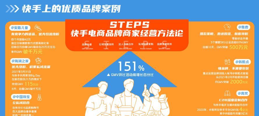 快手官方助推一般助推多久？详细解析（掌握快手官方助推规则，轻松打造爆款视频）