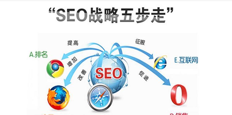 微博营销必备——SEO引流优化方法（提高曝光率，吸引目标用户，让微博粉丝增长更简单！）