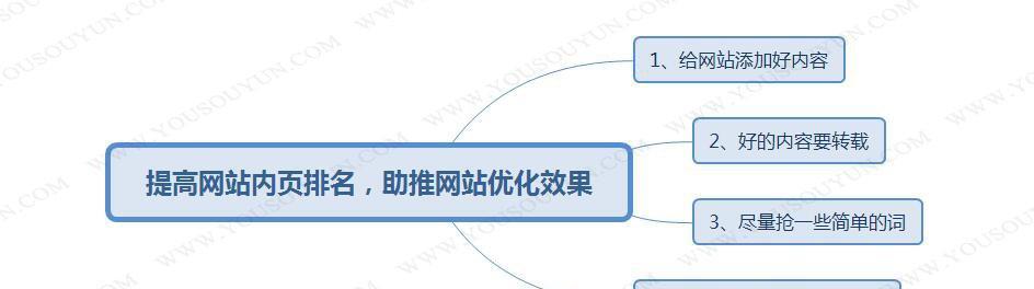 网站优化搜索排名为什么会突然消失？（探究突然消失的原因和解决方法）