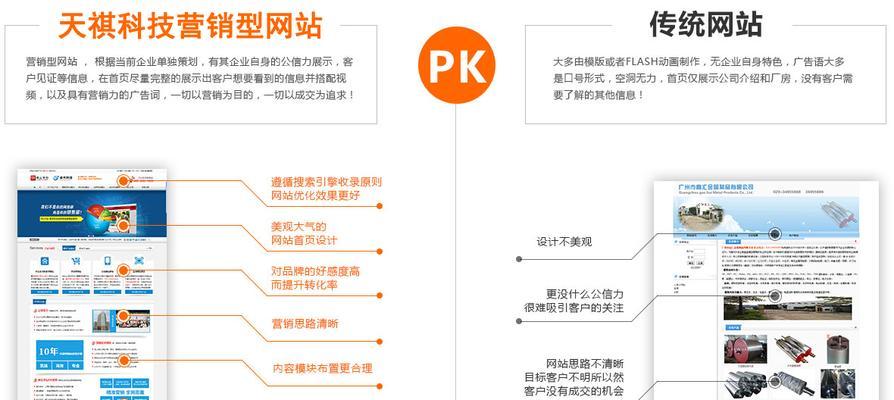 为什么营销型网站没有效果？（探析营销型网站设计中的常见问题及解决方法）