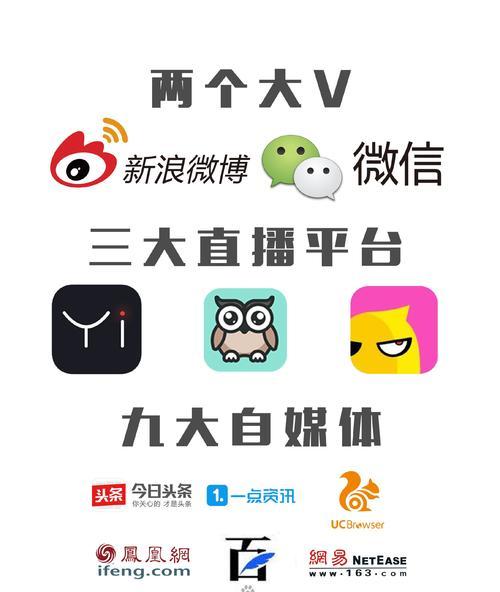 自媒体平台收益分析（哪些平台更适合赚钱？）