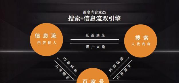 如何提高自媒体作品的分发效果（掌握这些技巧，让你的作品火遍全网）
