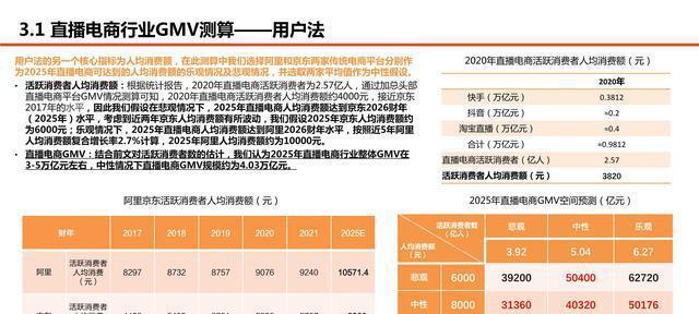 做快手电商，打造爆款引爆市场！（快手电商能否成为新的电商风口？）