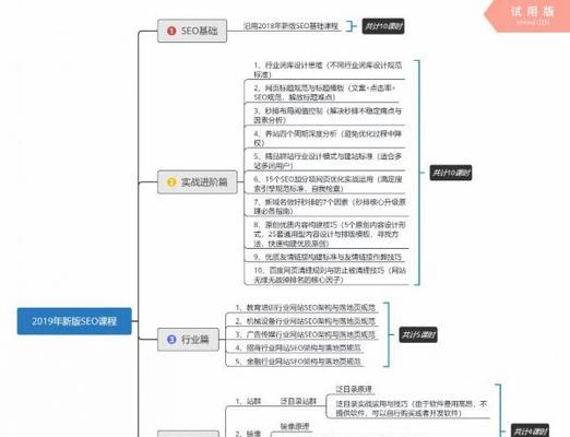页面权重分配算法及传递规律（深入探究页面权重传递与分配策略，提升网站SEO）