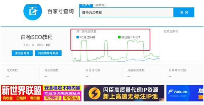 如何优化移动端排名（移动端SEO优化技巧分享）