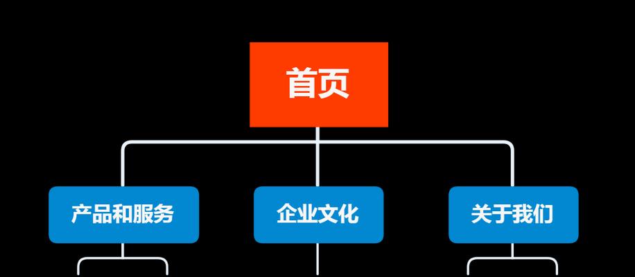 营销网站建设过程详解（从规划到上线，打造专业营销平台）