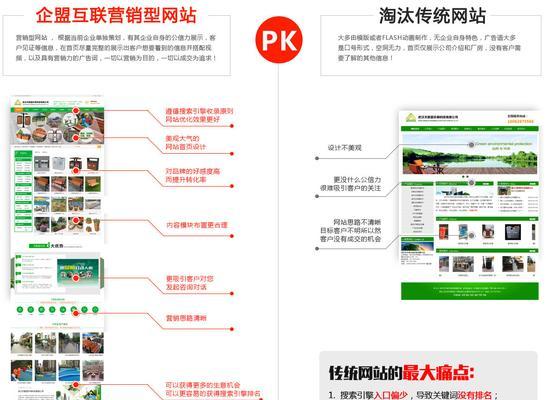 营销型网站（掌握营销技巧，打造营销平台）