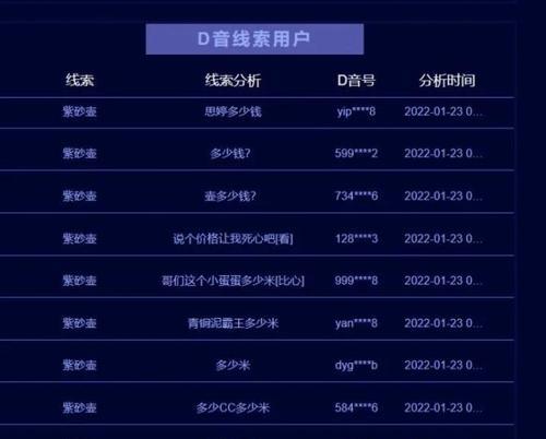 企业如何通过抖音号改名来塑造品牌形象？（探究企业抖音号改名的步骤和方法，提升品牌曝光度和影响力。）
