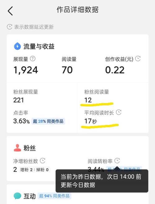 头条号展现量有收益吗？（了解头条号的展现量如何产生收益，提高个人账号曝光率的几种方法）