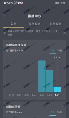 为什么抖音新号没有播放量？（探究新号发布后没有播放量的原因及解决方法）