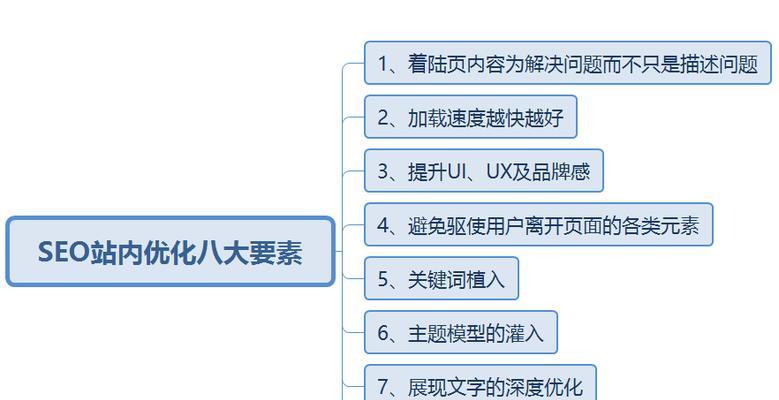 如何做好网站定位（探究网站定位的三个关键要素）