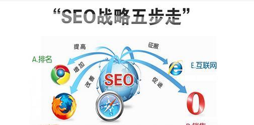 域名选择对SEO的重要性（如何选择适合SEO的域名）