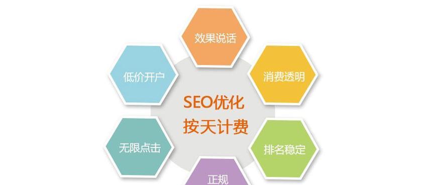 企业为什么要做SEO？（掌握SEO优化，提升企业竞争力）