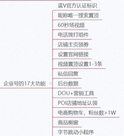 抖音快速积累1000粉丝技巧剖析（如何在短时间内提高抖音粉丝数量？）
