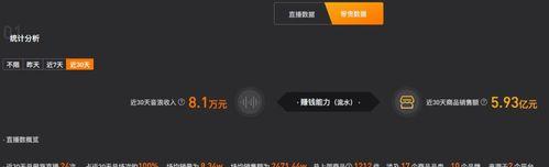 抖音账号1000粉丝如何快速涨？（学习这些方法，让你的抖音账号一夜爆红！）