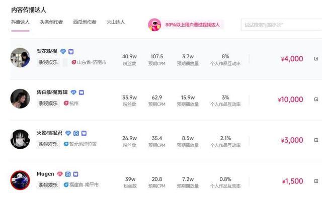 抖音团购（开通抖音团购，享受更多优惠，小黄车快递上门！）