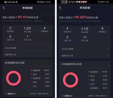 抖音团购（开通抖音团购，享受更多优惠，小黄车快递上门！）