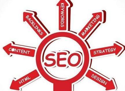 SEO技巧（如何写出受欢迎的文章）
