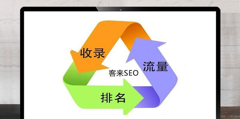 如何借助网站自身页面基础快速提升SEO效果？（掌握这些技巧，让您的网站轻松实现优化目标）