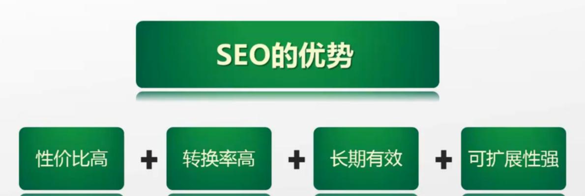 SEO排名方法详解（从研究到链接建设，提升网站排名的技巧）