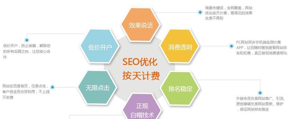 SEO企业网站页面优化的要点（如何让企业网站页面更优化？）