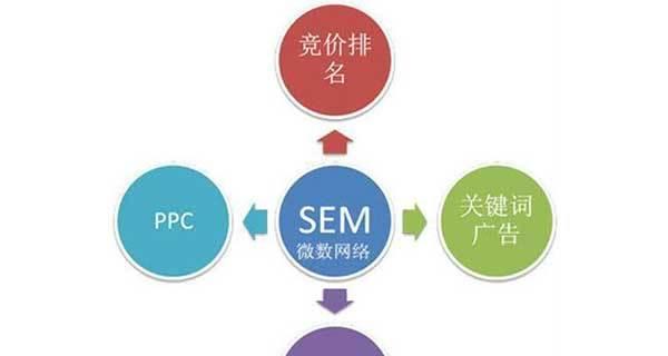 SEO优化师（掌握SEO技巧，让您的网站脱颖而出）