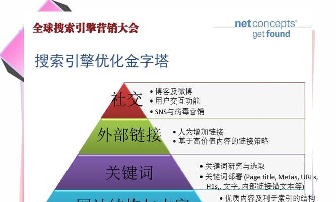 SEO搜索引擎优化技巧详解（掌握这些技巧，让你的网站飞跃排名！）