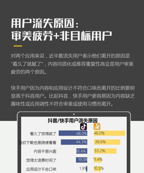 抖音橱窗已售10万（分析抖音橱窗销售数据，探究是数量还是金额更重要）