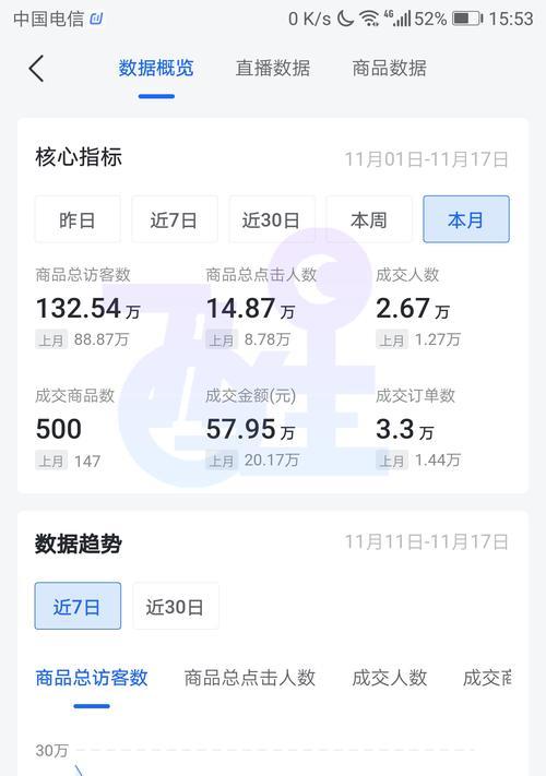 抖音电商罗盘经营版物流概览升级——探索智慧物流新模式（从“无感”到“有感”——零售业智能物流的崭新篇章）