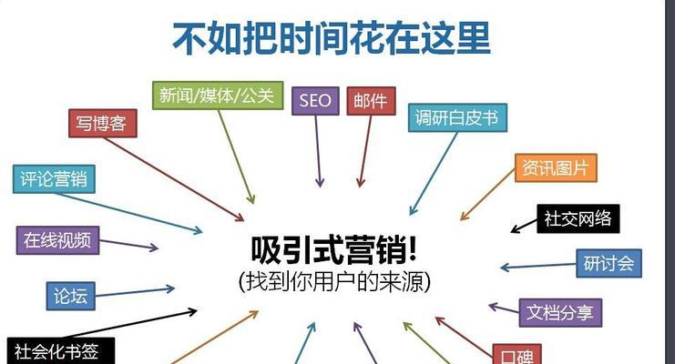博客排名下降的原因分析（从内容质量到用户体验）