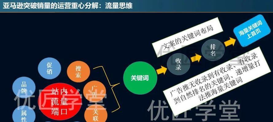 度娘“劲风算法”上线，重塑搜索时代（通过技术创新）