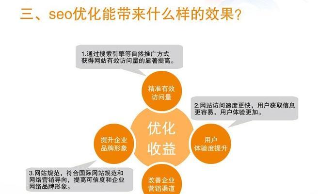 如何优化网页内容以便搜索引擎更好的抓取（SEO技巧与实用方法）