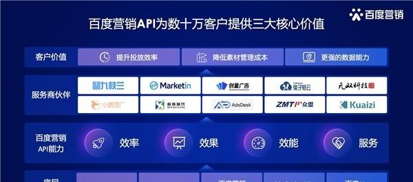 如何通过百度搜索资源平台满足泛需求词需求（掌握百度搜索资源平台的使用技巧）