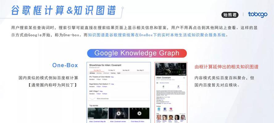 谷歌搜索遭质疑（搜索结果被干预）
