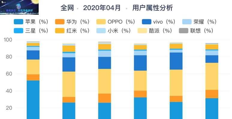 抖音新主播开播多久能获得大量流量（从开播时间、内容质量到互动交流）