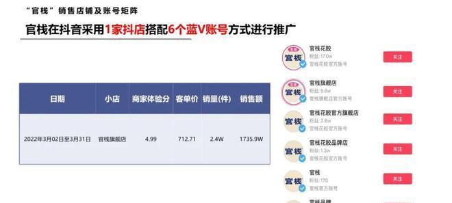 如何将抖音月付额度提现到微信（详细介绍抖音月付额度提现流程及注意事项）