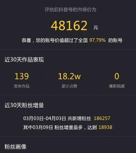 如何取消抖音帐号认证（教你一步步操作取消认证）