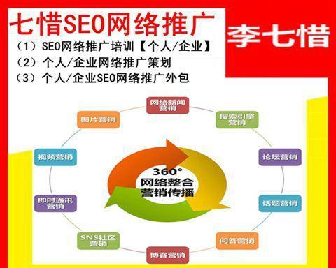 企业网站推广技巧（8个实用的方法让你的企业网站爆红）