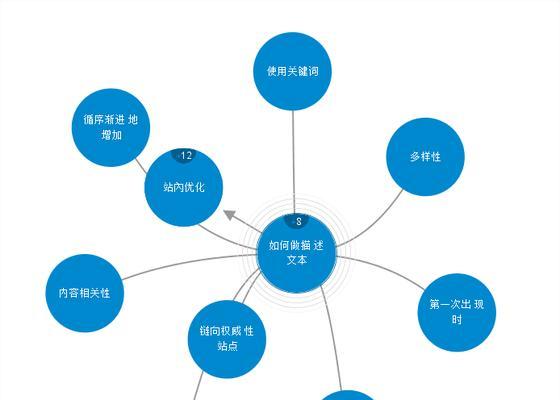 如何优化企业的SEO（掌握SEO技巧）