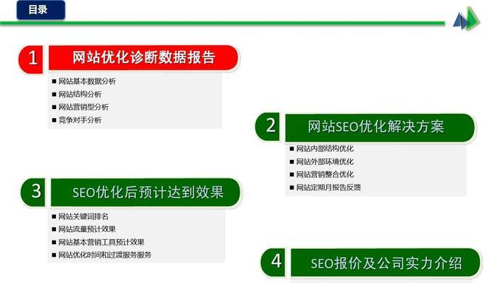 企业营销型网站的早期SEO排名优化方法（如何通过优化网站实现更好的搜索引擎排名）