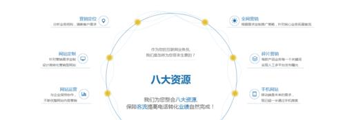 企业营销型网站的优势（相较于普通网站）