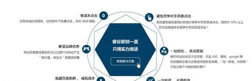 电商网站网络营销策略（如何提升电商网站的营销效果）